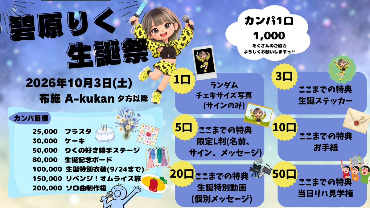 りくの生誕のカンパ